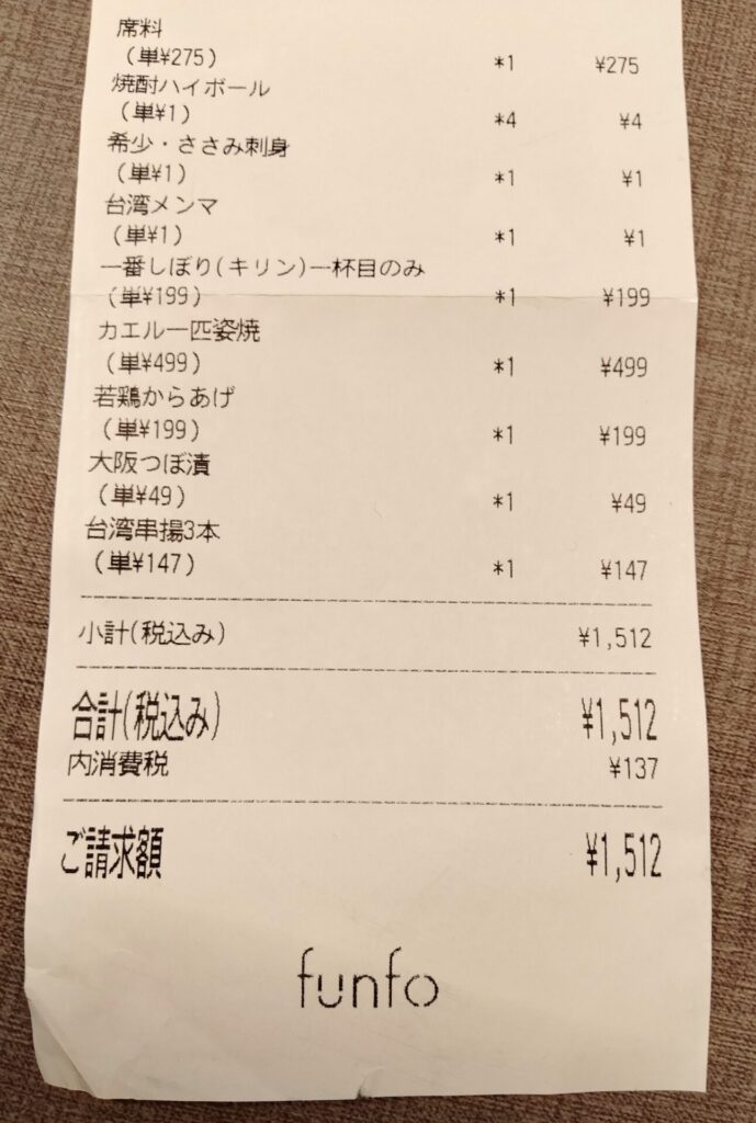 僕が壱円堂さんで実際に食べ飲みしたレシート